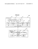 ELECTRONIC DEVICE, PASSWORD DELETION METHOD, AND PROGRAM diagram and image