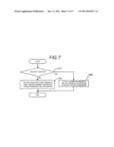 ELECTRONIC DEVICE, PASSWORD DELETION METHOD, AND PROGRAM diagram and image