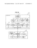 ELECTRONIC DEVICE, PASSWORD DELETION METHOD, AND PROGRAM diagram and image