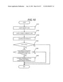 ELECTRONIC DEVICE, PASSWORD DELETION METHOD, AND PROGRAM diagram and image