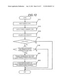 ELECTRONIC DEVICE, PASSWORD DELETION METHOD, AND PROGRAM diagram and image