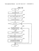 ELECTRONIC DEVICE, PASSWORD DELETION METHOD, AND PROGRAM diagram and image