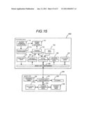 ELECTRONIC DEVICE, PASSWORD DELETION METHOD, AND PROGRAM diagram and image