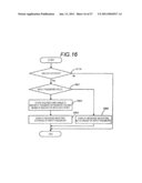 ELECTRONIC DEVICE, PASSWORD DELETION METHOD, AND PROGRAM diagram and image