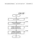 ELECTRONIC DEVICE, PASSWORD DELETION METHOD, AND PROGRAM diagram and image