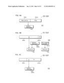 INSTRUCTION EXECUTION CONTROL METHOD, INSTRUCTION FORMAT, AND PROCESSOR diagram and image