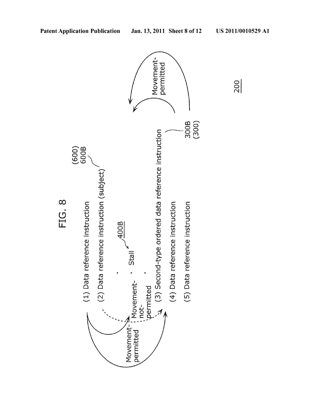 INSTRUCTION EXECUTION CONTROL METHOD, INSTRUCTION FORMAT, AND PROCESSOR - diagram, schematic, and image 09