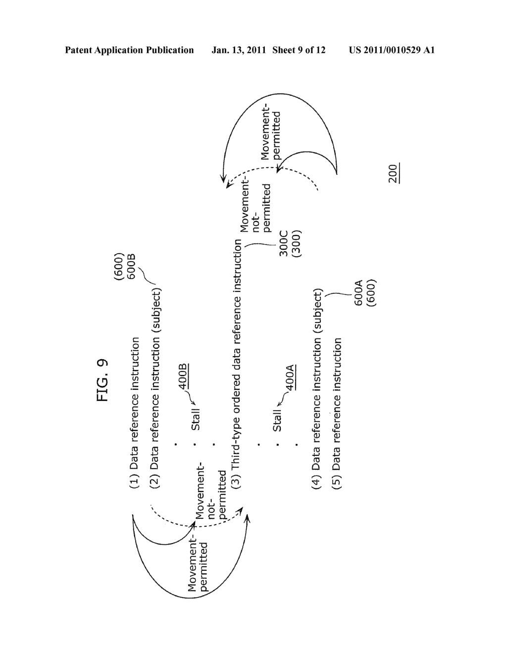 INSTRUCTION EXECUTION CONTROL METHOD, INSTRUCTION FORMAT, AND PROCESSOR - diagram, schematic, and image 10