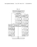 INSTRUCTION EXECUTION CONTROL METHOD, INSTRUCTION FORMAT, AND PROCESSOR diagram and image