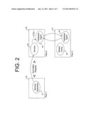 System and Method for Component Trust Model in Peer-to-Peer Service Composition diagram and image