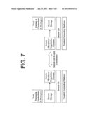 System and Method for Component Trust Model in Peer-to-Peer Service Composition diagram and image