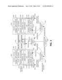 PLATFORM VALIDATION AND MANAGEMENT OF WIRELESS DEVICES diagram and image