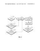 PLATFORM VALIDATION AND MANAGEMENT OF WIRELESS DEVICES diagram and image