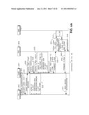 PLATFORM VALIDATION AND MANAGEMENT OF WIRELESS DEVICES diagram and image