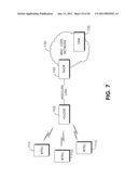 PLATFORM VALIDATION AND MANAGEMENT OF WIRELESS DEVICES diagram and image