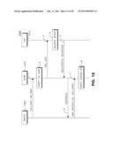 PLATFORM VALIDATION AND MANAGEMENT OF WIRELESS DEVICES diagram and image