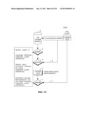 PLATFORM VALIDATION AND MANAGEMENT OF WIRELESS DEVICES diagram and image