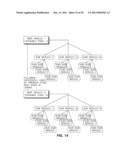 PLATFORM VALIDATION AND MANAGEMENT OF WIRELESS DEVICES diagram and image