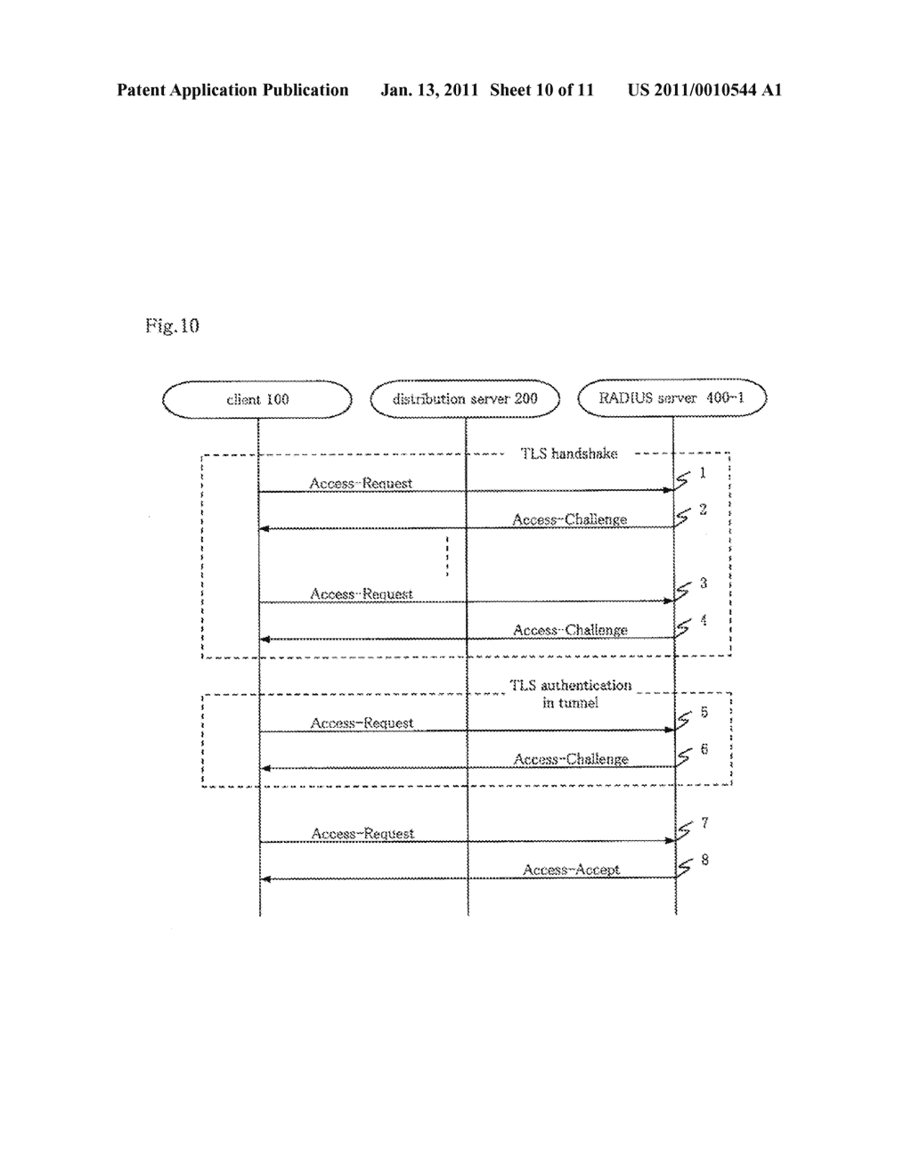 PROCESS DISTRIBUTION SYSTEM, AUTHENTICATION SERVER, DISTRIBUTION SERVER, AND PROCESS DISTRIBUTION METHOD - diagram, schematic, and image 11