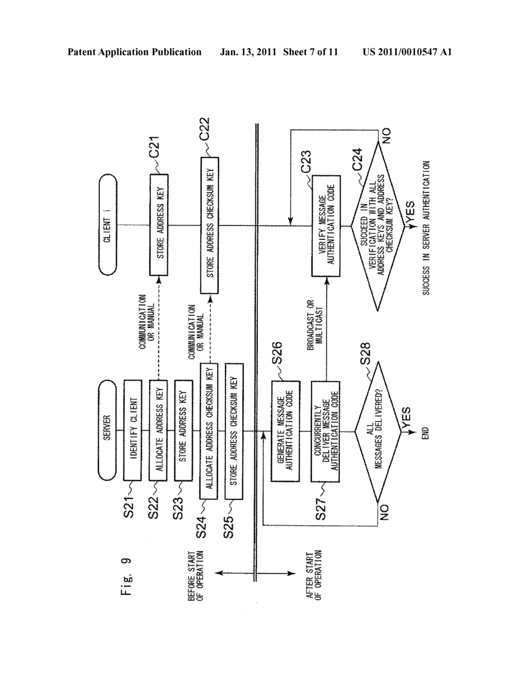 SERVER AUTHENTICATION SYSTEM, SERVER AUTHENTICATION METHOD, AND PROGRAM FOR SERVER AUTHENTICATION - diagram, schematic, and image 08