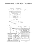 CONTROL MESSAGE SIGNATURE FOR DEVICE CONTROL diagram and image