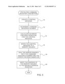 CONTROL MESSAGE SIGNATURE FOR DEVICE CONTROL diagram and image