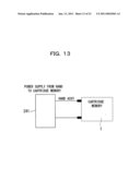 APPARATUS AND METHOD FOR STORING KEY DATA, LIBRARY UNIT, AND STORAGE DEVICE diagram and image