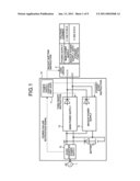 Power supply apparatus and power supply control method diagram and image