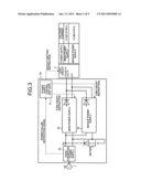 Power supply apparatus and power supply control method diagram and image