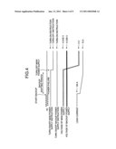 Power supply apparatus and power supply control method diagram and image