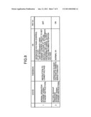 Power supply apparatus and power supply control method diagram and image