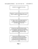 MULTI-DROP SIGNALING SYSTEM AND METHOD EMPLOYING SOURCE TERMINATION diagram and image