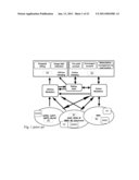 CONVERGENT MEDIATION SYSTEM WITH DYNAMIC RESOURCE ALLOCATION diagram and image