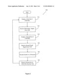 Touch Activated Display Data Entry diagram and image