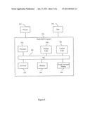 Touch Activated Display Data Entry diagram and image