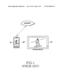 DEVICE AND METHOD FOR PERFORMING REOMOTE INTERNET BROWSING BETWEEN PORTABLE DEVICES diagram and image