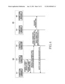 DEVICE AND METHOD FOR PERFORMING REOMOTE INTERNET BROWSING BETWEEN PORTABLE DEVICES diagram and image