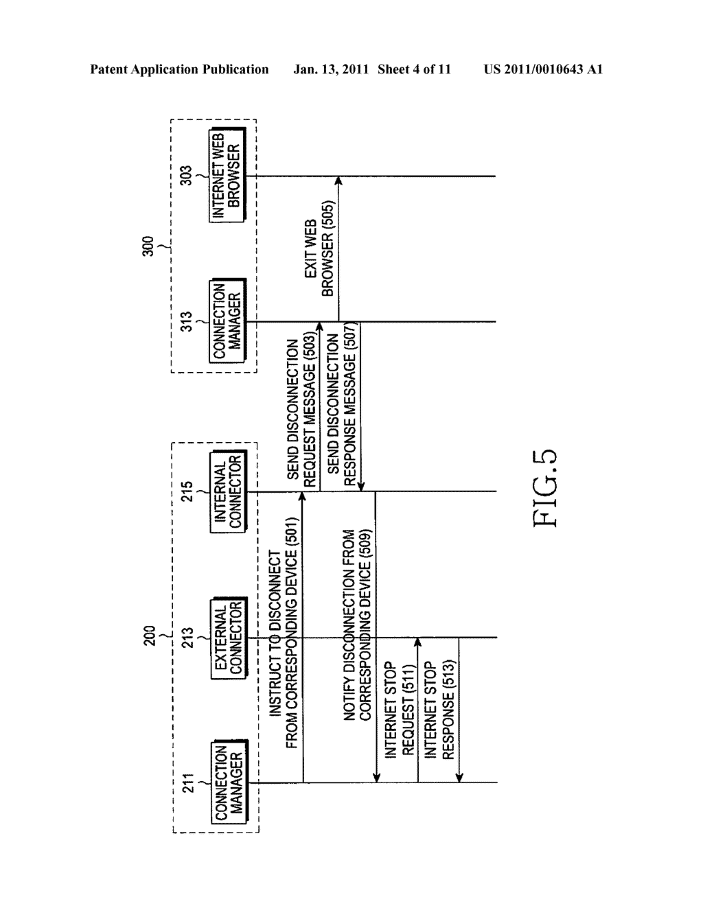 DEVICE AND METHOD FOR PERFORMING REOMOTE INTERNET BROWSING BETWEEN PORTABLE DEVICES - diagram, schematic, and image 05