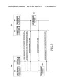 DEVICE AND METHOD FOR PERFORMING REOMOTE INTERNET BROWSING BETWEEN PORTABLE DEVICES diagram and image