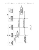 DEVICE AND METHOD FOR PERFORMING REOMOTE INTERNET BROWSING BETWEEN PORTABLE DEVICES diagram and image