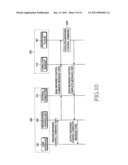 DEVICE AND METHOD FOR PERFORMING REOMOTE INTERNET BROWSING BETWEEN PORTABLE DEVICES diagram and image