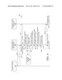 ADAPTIVE PAGE LAYOUT UTILIZING BLOCK-LEVEL ELEMENTS diagram and image