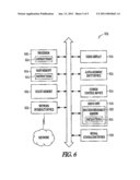 SYSTEM AND METHOD FOR VISUALIZING TREND DATA diagram and image