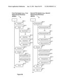 Directory Management on a Portable Multifunction Device diagram and image