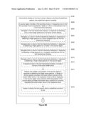 Directory Management on a Portable Multifunction Device diagram and image