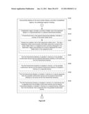 Directory Management on a Portable Multifunction Device diagram and image