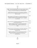 Directory Management on a Portable Multifunction Device diagram and image