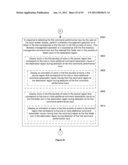 Directory Management on a Portable Multifunction Device diagram and image