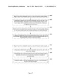 Directory Management on a Portable Multifunction Device diagram and image