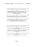 Directory Management on a Portable Multifunction Device diagram and image